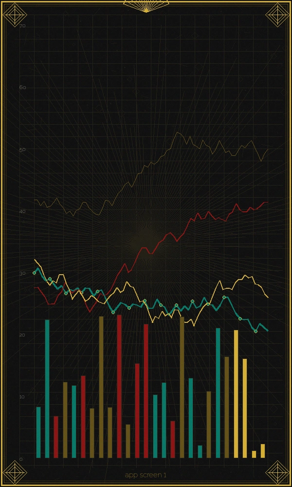 快三彩票APP走势图主界面截图