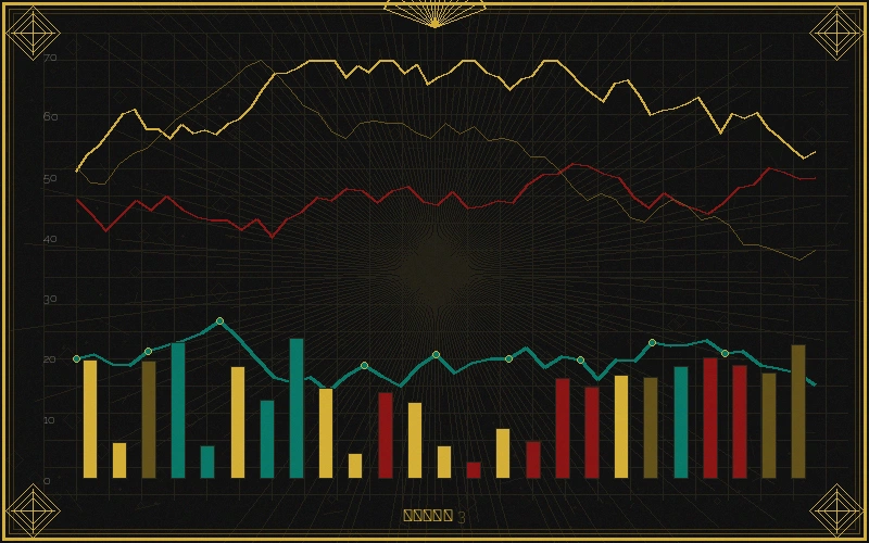 快三彩票大乐透连号走势特征分析图