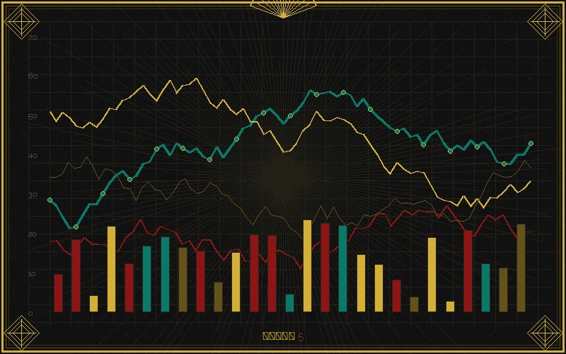 快三彩票大乐透冷热号追踪雷达图
