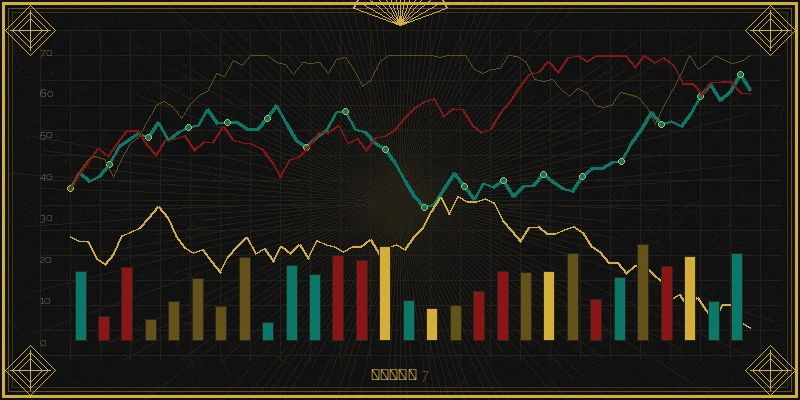 快三彩票加拿大28单双走势分析图