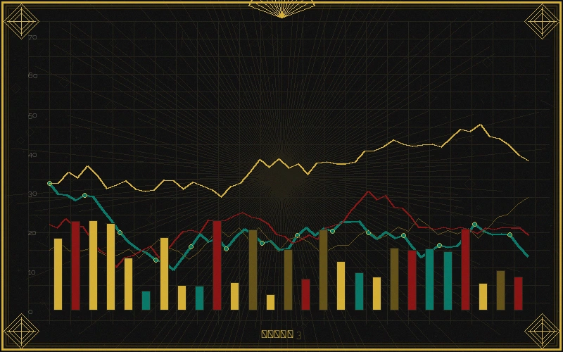 快三彩票七星彩和值曲线走势图