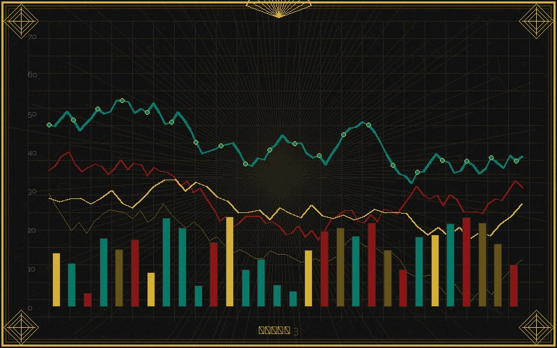 快三彩票台湾28极速图表分析界面