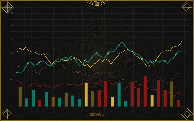 快三彩票走势图常见阅读误区分析